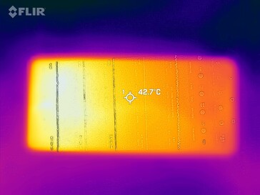 Mapa de calor frontal