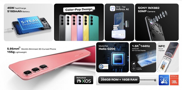 Características principales del Infinix Hot 60 Pro+ (Fuente de la imagen: Infinix)