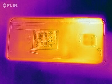 Mapa de calor trasero