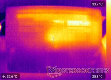 Mapa de calor inferior - inactivo