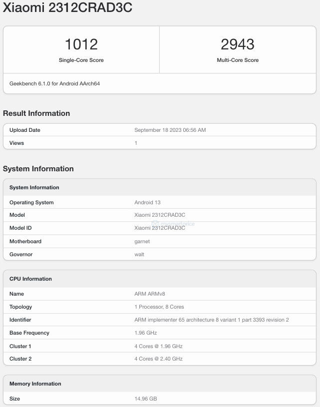 Redmi Note 13 Pro en Geekbench (imagen vía MySmartPrice)