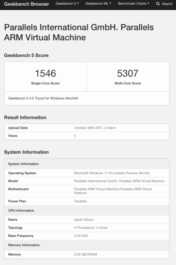 (Fuente de la imagen: Geekbench)