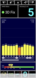 Prueba GPS: en interiores