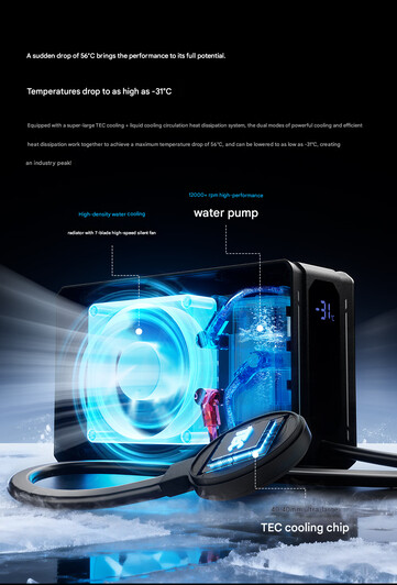 El interior del refrigerador principal (traducción automática)