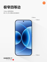 (Fuente de la imagen: Xiaomi)
