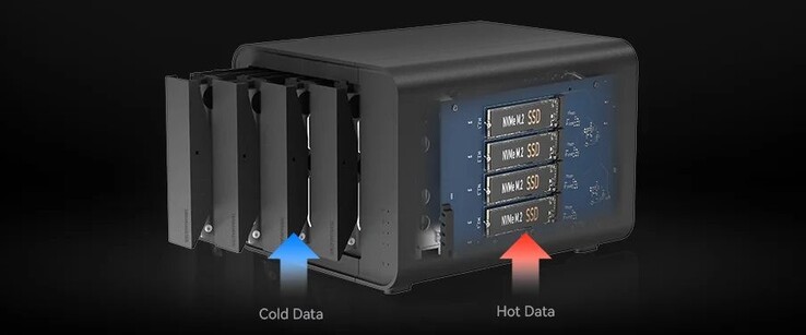 Nuevo dispositivo de almacenamiento en red de TerraMaster.