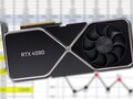 Se espera que las primeras tarjetas de la serie RTX 40 salgan a la luz a finales de septiembre. (Fuente de la imagen: Nvidia (maqueta)/@harukaze5719 - editada)