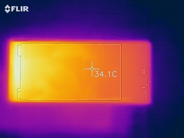 Mapa de calor - frontal