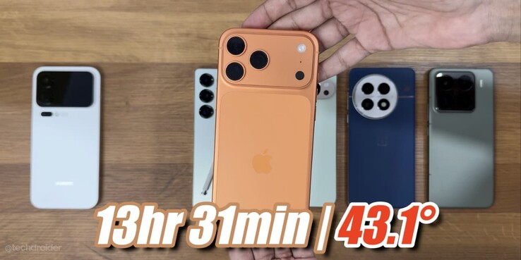resultado de la prueba de duración de la batería del iPhone 17 Pro Max. (Fuente de la imagen: TechDroider en YouTube)