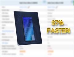 La CPU Intel Core Ultra 5 245HX para portátiles aventaja a la CPU Core i5 14500HX por bastante diferencia en Passmark. (Fuente de la imagen: Passmark, Intel, editado)