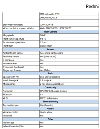 Redmi Note 11 Pro+ - Especificaciones - cont. (Fuente de la imagen: Redmi)