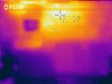 Temperatura de fondo (prueba de esfuerzo)