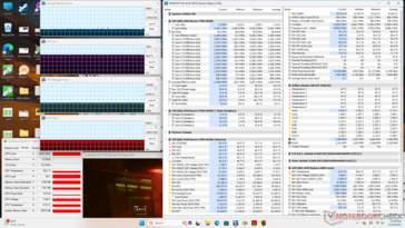 La tensión de Cyberpunk 2077