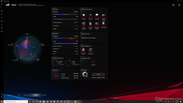 Witcher 3 estrés (modo Turbo)