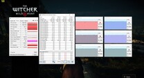 Información sobre la CPU y la GPU mientras juegas The Witcher 3