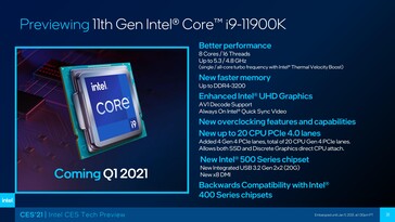 Intel Rocket Lake-S Core i9-11900K - Características. (Fuente: Intel)