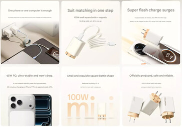 Características principales del cargador de 100 W