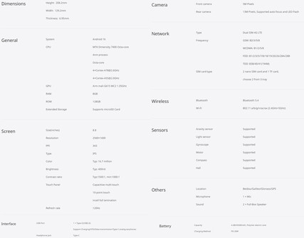 Ficha técnica completa de la tableta