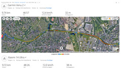 Viaje de prueba del GNSS: resumen