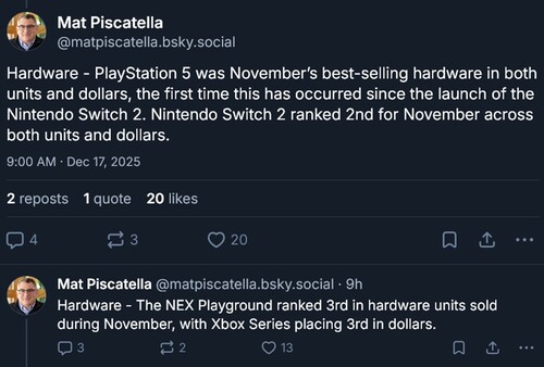 Post de Mat Piscatella Bluesky sobre las ventas de hardware de Circana en noviembre (Fuente de la imagen: captura de pantalla, cuenta de Mat Piscatella Bluesky)