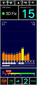 Prueba de GPS: en interiores