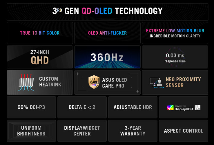 (Fuente de la imagen: Asus)