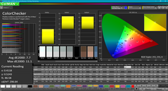 ColorChecker precalibrado