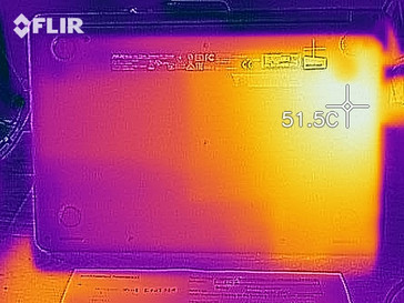 desarrollo de temperatura carga (bajo)