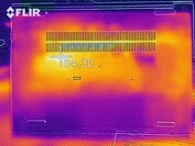 Desarrollo de calor en la parte inferior (carga)