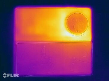 Temperaturas superficiales: Indicación exterior