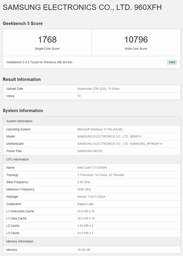 Intel Raptor Lake-H Core i7-13700H en Geekbench. (Fuente: Geekbench)