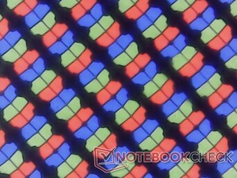 Subpíxeles nítidos con una granulosidad mínima de la superposición brillante