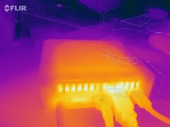 Mapa de calor trasero (carga)