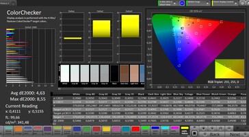 Precisión de color CalMAN - modo de color "brillante"