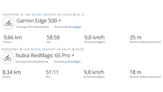 Prueba del GNSS: resumen