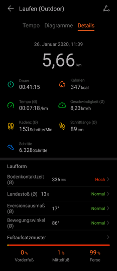 Band 4e protocolo de carrera