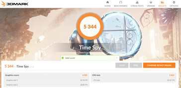 3DMark Time Spy - el mayor rendimiento