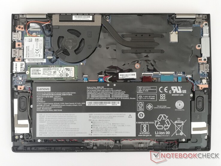 Lenovo ThinkPad X13 Yoga - Opciones de mantenimiento