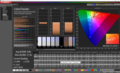 ColorChecker antes de la calibración