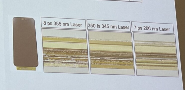 Sección transversal desde el lateral con el resultado de tres longitudes de onda diferentes (Fuente de la imagen: Andreas Sebayang/Notebookcheck)