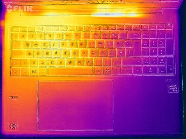 Prueba de resistencia a la temperatura superficial (cara superior)