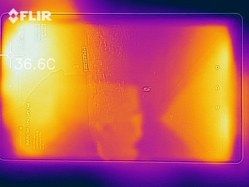 Amazon Fire HD 10 (2017): Heat map under load