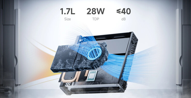 (Fuente de la imagen: Minisforum)