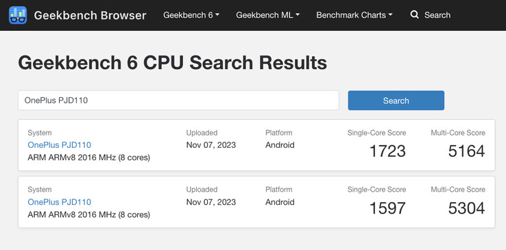 (Fuente de la imagen: Geekbench)