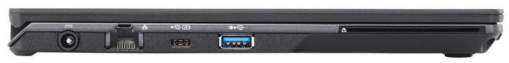 Lado izquierdo: alimentación, Gigabit-LAN, 1x USB 3.1 Type-C, 1x USB 3.0, lector de tarjetas inteligentes