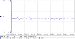 Ryzen 5 2600 (inactivo)