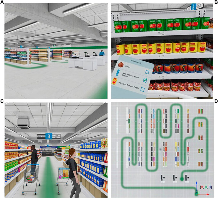 Los usuarios se enfrentan al reto de encontrar los artículos de su lista de la compra virtual (Fuente: artículo de MM Lewis et al. vía Frontiers in Virtual Reality)