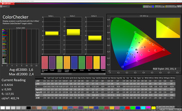 Precisión del color (espacio de color de destino: sRGB, perfil: Natural)