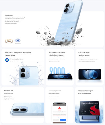 Características más destacadas del Redmi Note 17 Pro (traducción automática)
