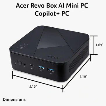 Dimensiones del mini PC
